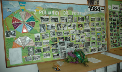 Vianočná akadémia - 18.12.2022